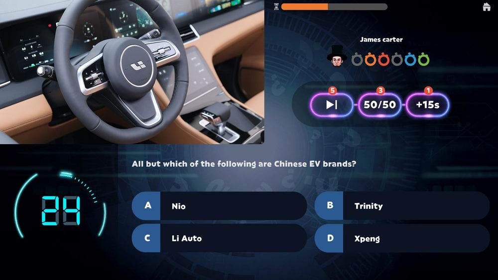 Know Your Cars?